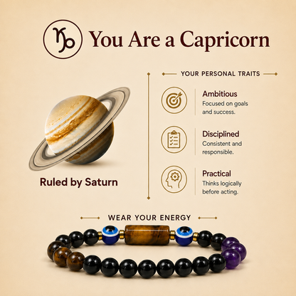 Makar (Capricorn) Rashi Panch Ratna Bracelet