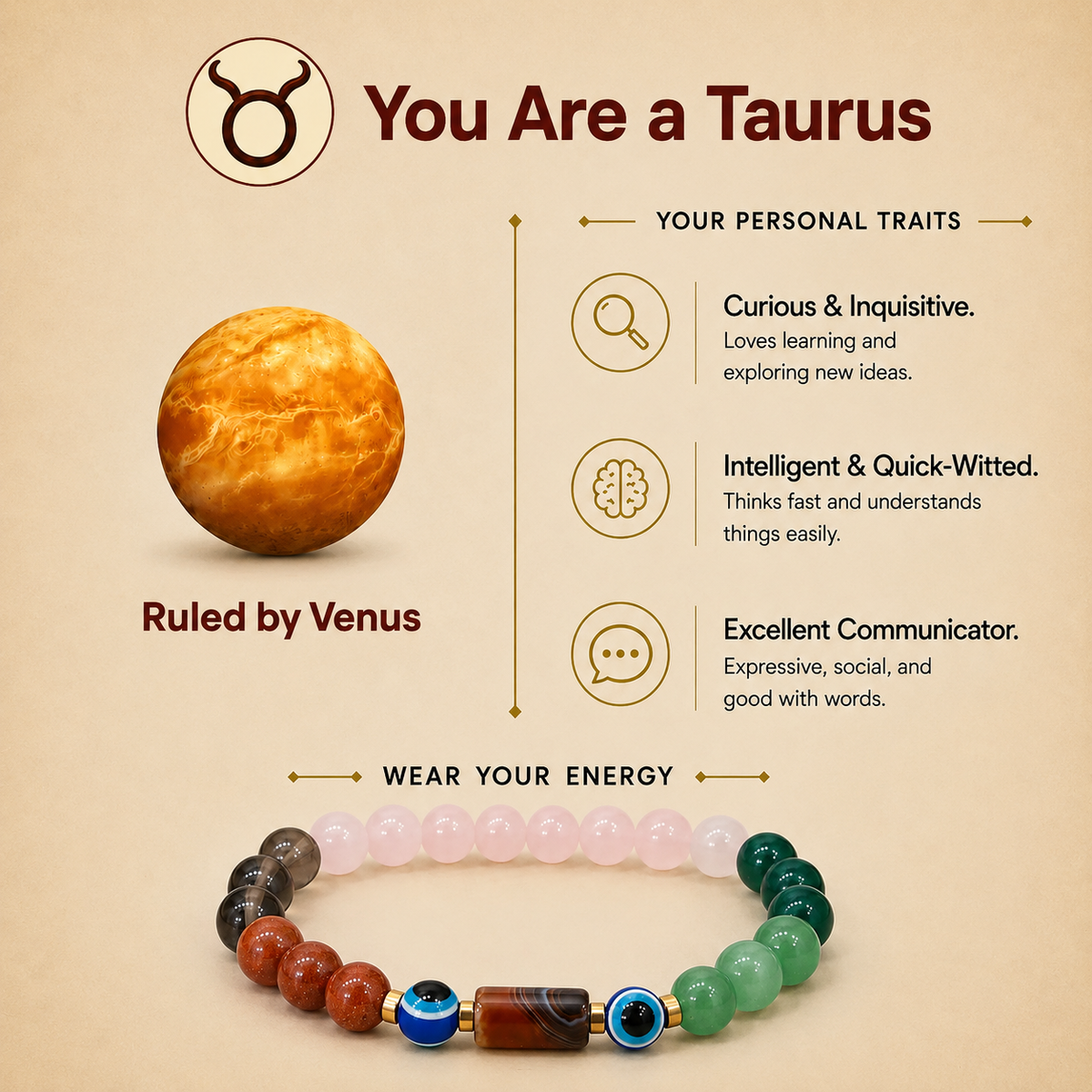 Vrishabh (Taurus) Rashi Panch Ratna Bracelet