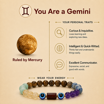 Mithun (Gemini) Rashi Panch Ratna Bracelet