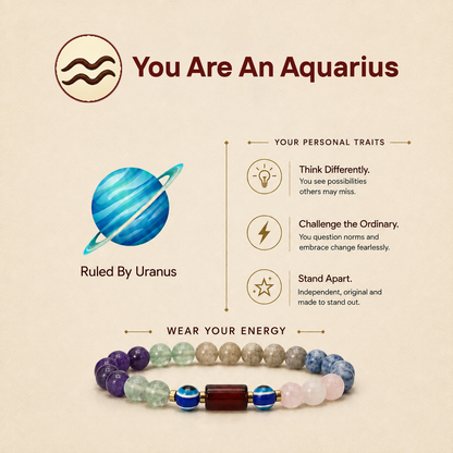 Kumbh (Aquarius) Rashi Panch Ratna Bracelet