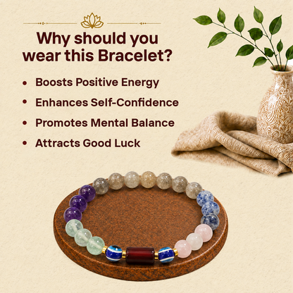 Kumbh (Aquarius) Rashi Panch Ratna Bracelet