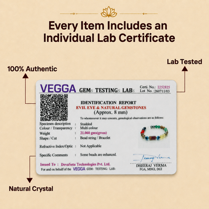 Maha Dhan Yog Bracelet