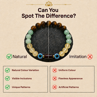 Mithun (Gemini) Rashi Panch Ratna Bracelet