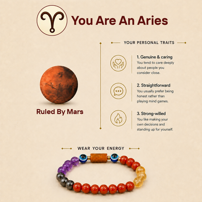 Mesh (Aries) Rashi Panch Ratna Bracelet