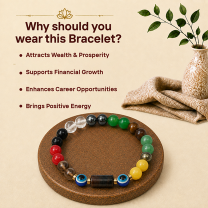 Maha Dhan Yog Bracelet