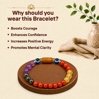 Mesh (Aries) Rashi Panch Ratna Bracelet