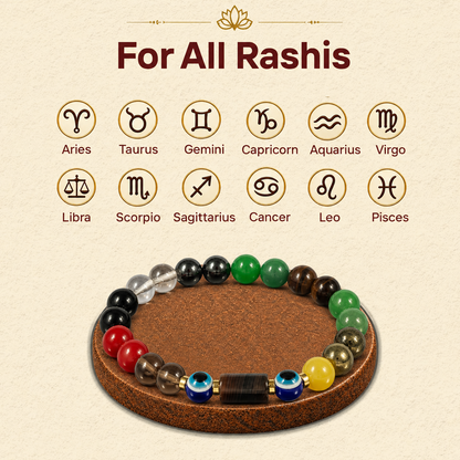 Maha Dhan Yog Bracelet