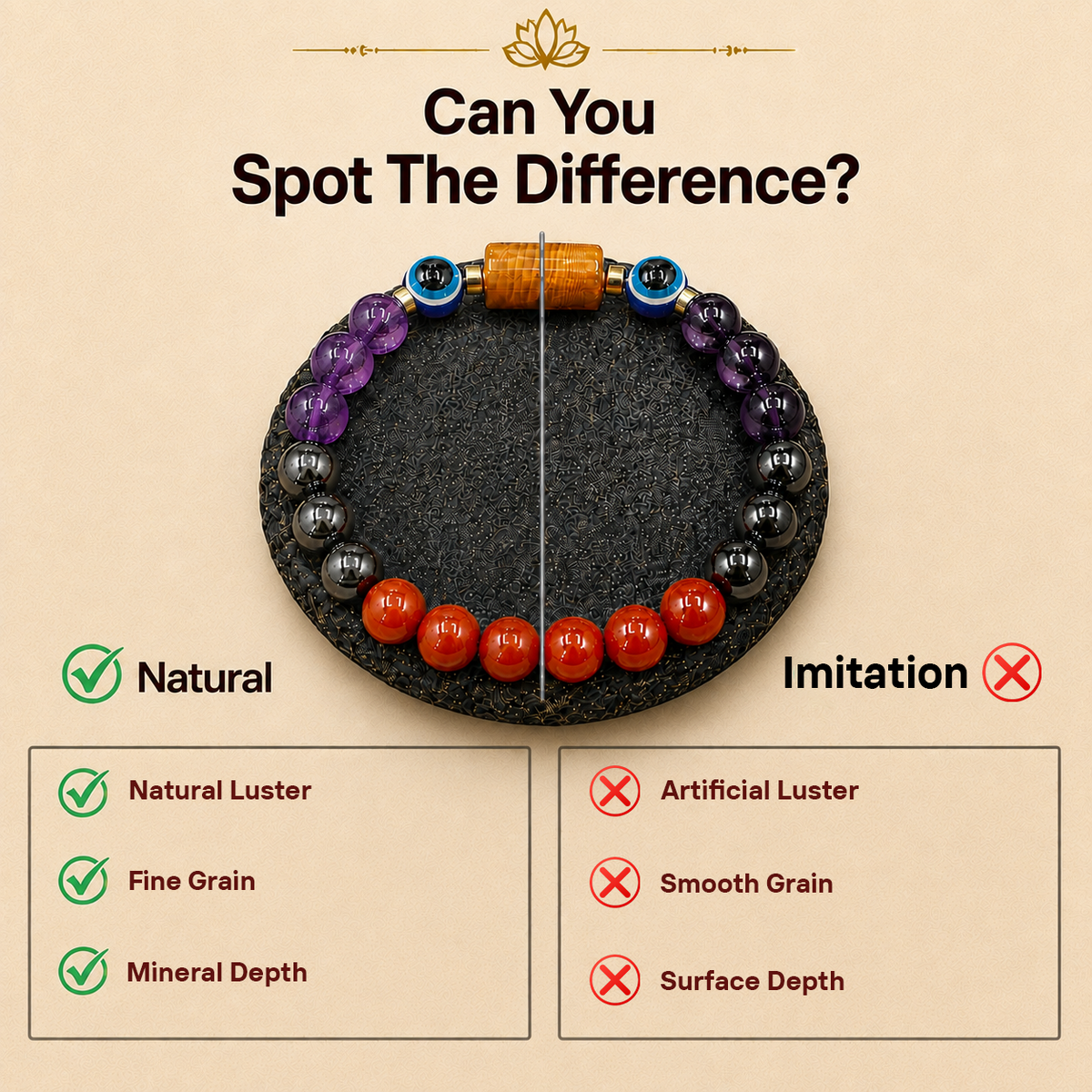 Mesh (Aries) Rashi Panch Ratna Bracelet