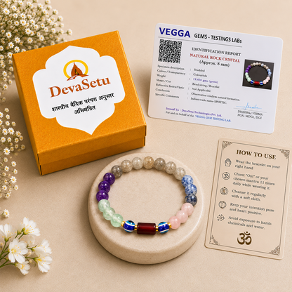 Kumbh (Aquarius) Rashi Panch Ratna Bracelet
