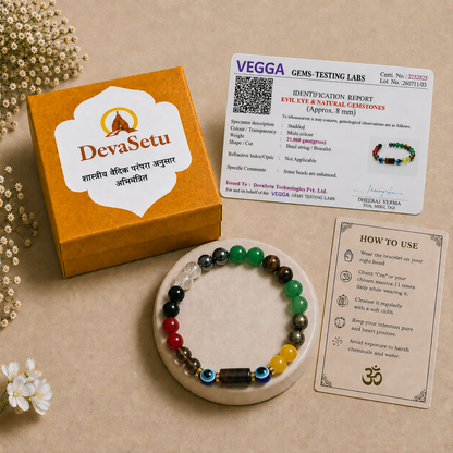 Maha Dhan Yog Bracelet